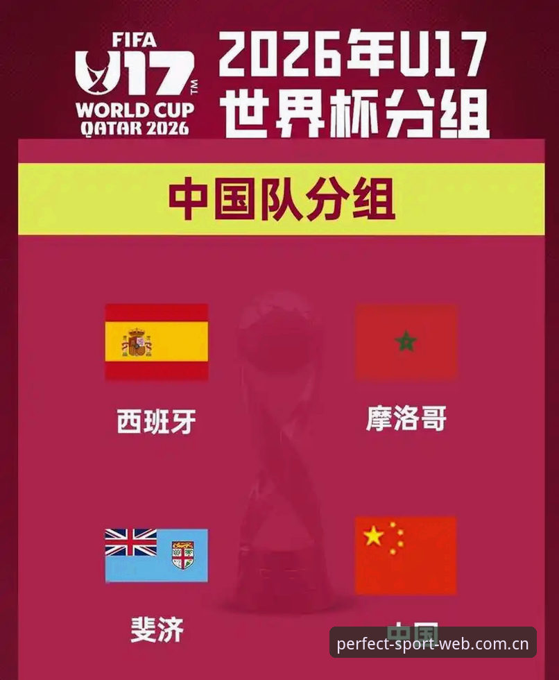 U17世界杯抽签结果详解：中国男女足签运解读